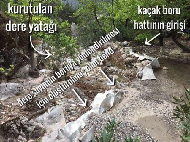 Alakır'da Hes'çilerin 'debimetre Oyunu'