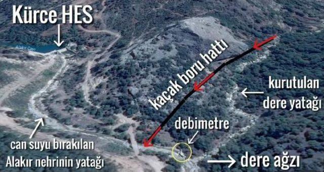 Alakır'da Hes'çilerin 'debimetre Oyunu'