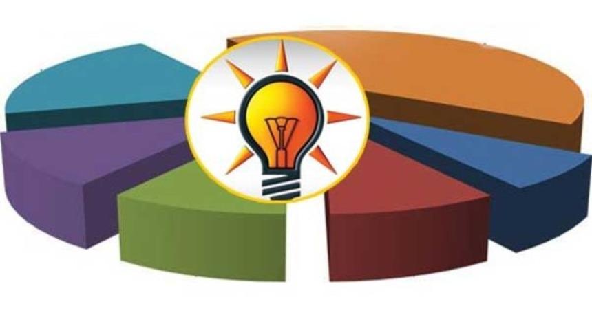 Başbakan'ın masasındaki son anket!