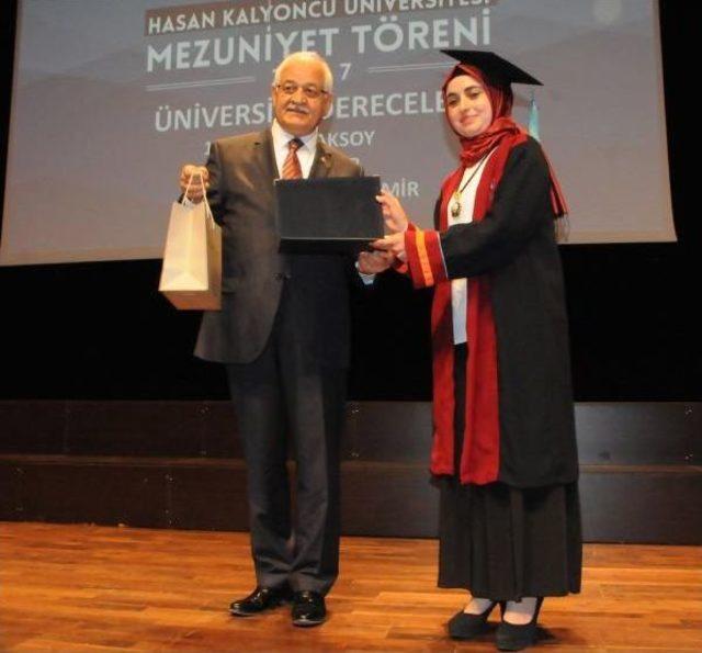 Kalyoncu Üniversitesi'nde Mezuniyet Coşkusu