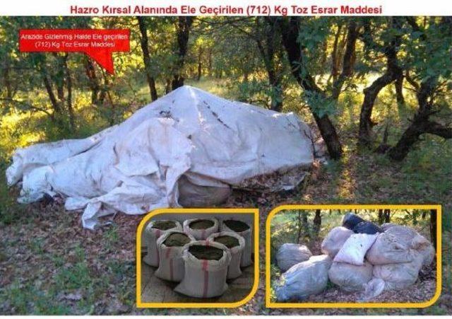 Diyarbakır'da 5 Ton 174 Kilo Esrar Ele Geçirildi