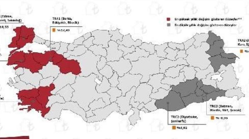 Konutta Fiyatlar Arttı