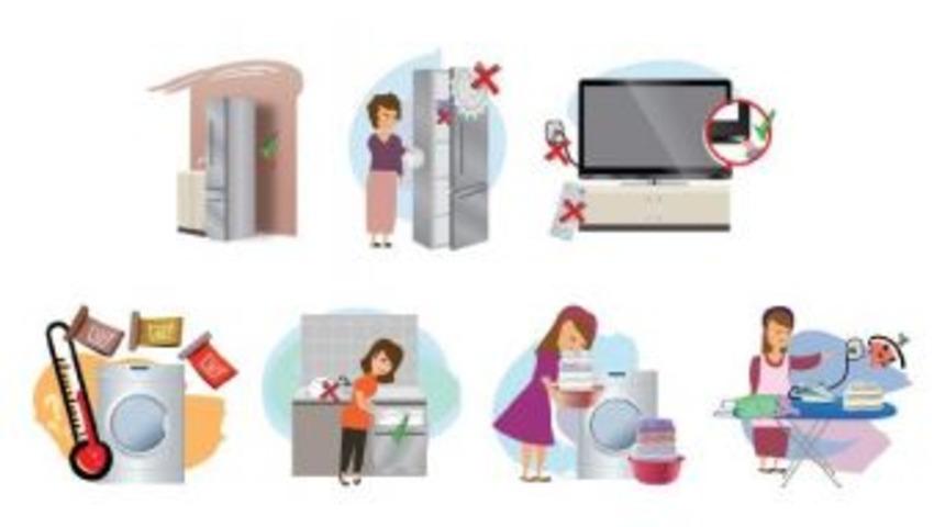 Eğitimle Aylık 89, Yıllık 1068 Lira Tasarruf Sağlandı