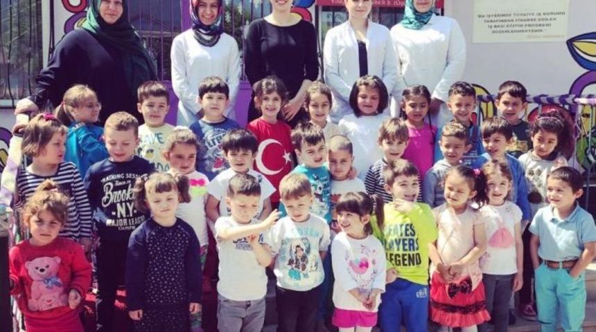 Aspnet Projesine Kabul Edildiler