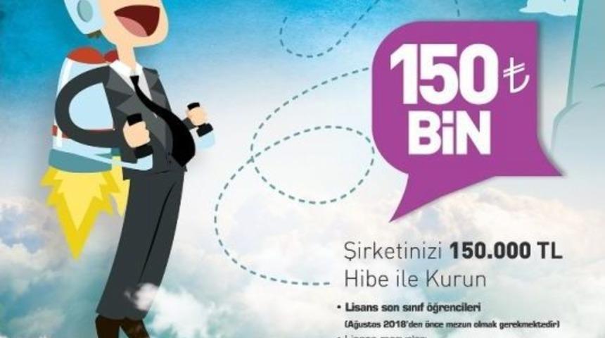 Bıgg Erciyes 2. Çağrı Dönemi Başvuruları Açıldı