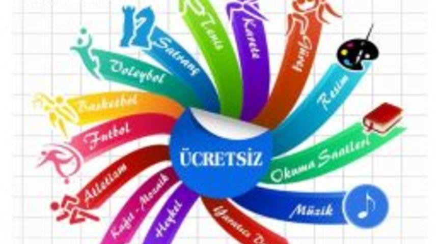 Yaz D&ouml;nemi Kursları İ&ccedil;in Başvurular Tamamlandı