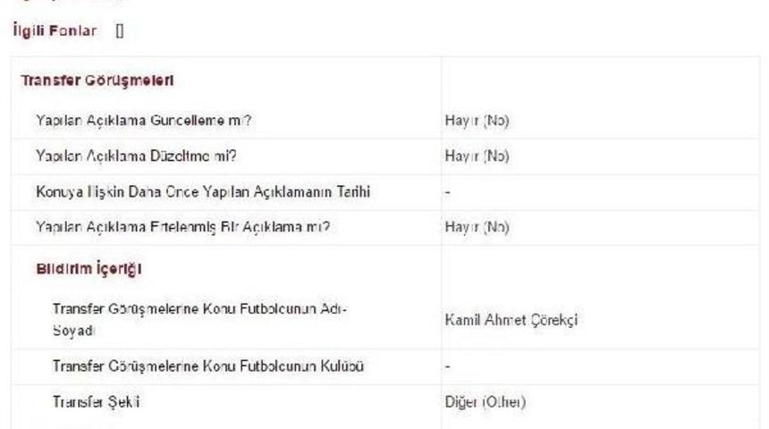 Trabzonspor Kamil Ahmet'i Kap&rsquo;A Bildirdi