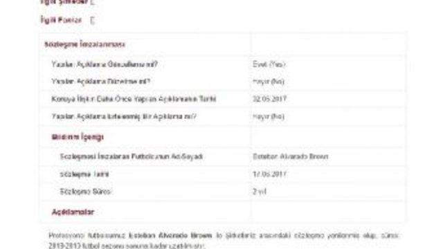 Trabzonspor Esteban Ile Yeniden Anlaştı