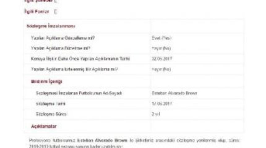 Trabzonspor Esteban Ile Yeniden Anlaştı