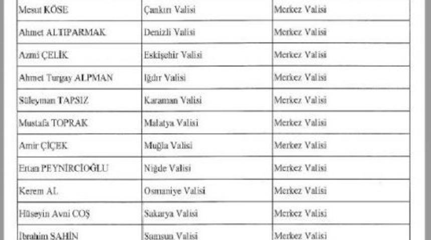 Valiler Kararnamesi Yayımlandı: 20 Vali Merkeze Atandı