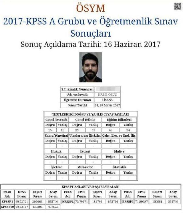 Kpss Adaylarından Sonuçlara Itiraz