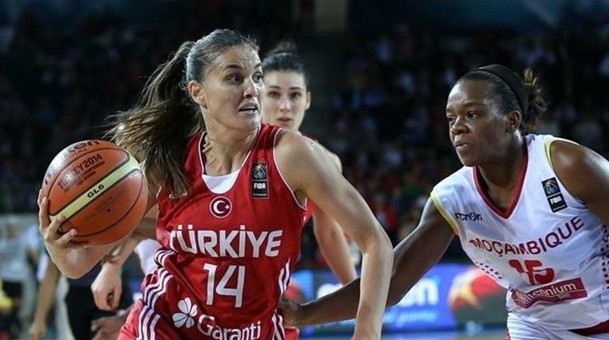 Bornova Becker Spor&rsquo;dan Milli Takım &Ccedil;ıkartması