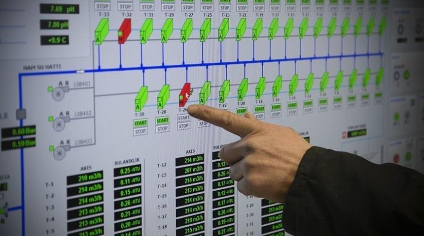 Şebeke Takip Sistemi İle İ&ccedil;me Suyuna 24 Saatlik Takip