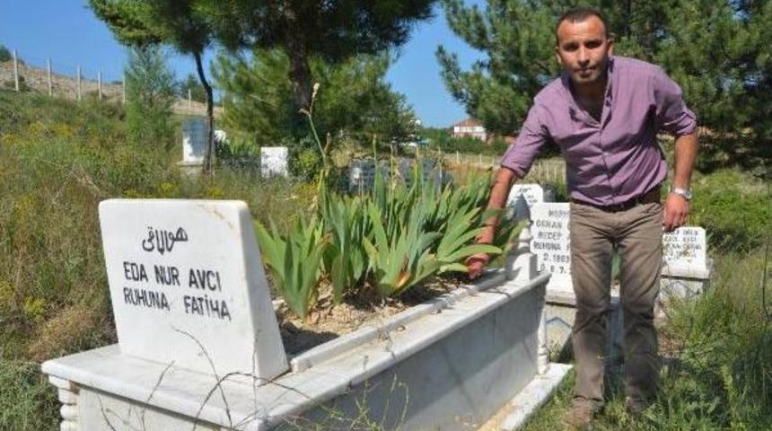 Eda Nur'un &Ouml;l&uuml;m&uuml;yle Ilgili Askeri Savcılığın Takipsizlik Kararı Verdiği Dosyaya Inceleme