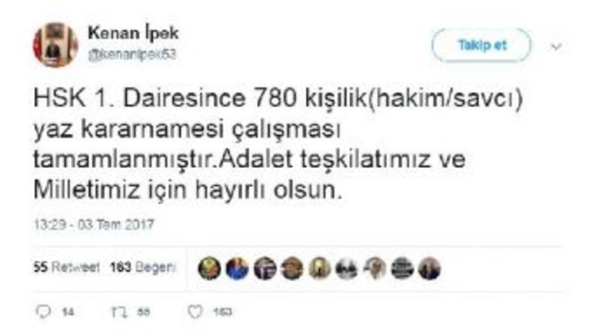 Hsk'dan Yaz Kararnamesi: 780 Hakim Ve Savcının Yeri Değişti