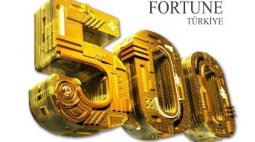 İbb&rsquo;nin Teknolojik Y&uuml;z&uuml; İsbak &lsquo;fortune 500 T&uuml;rkiye&rsquo; Listesinde