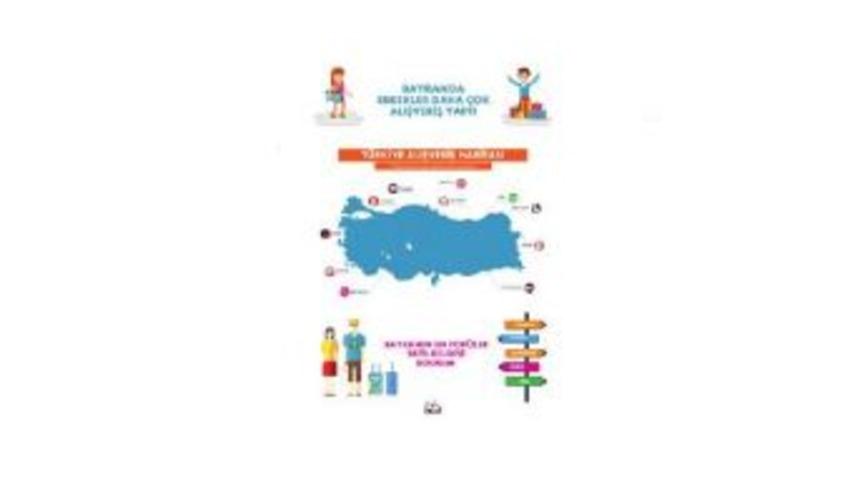 İşte Türkiye'nin Alışveriş Haritası