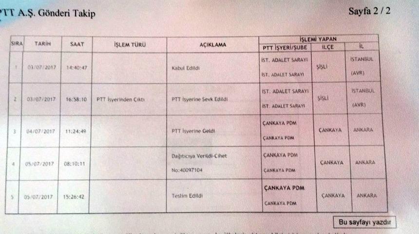 İstanbul Cumhuriyet Başsavcılığı&rsquo;ndan Abd B&uuml;y&uuml;kel&ccedil;iliği&rsquo;ne Yanıt
