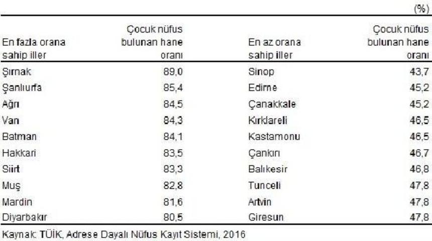 D&uuml;nya N&uuml;fus G&uuml;n&uuml;&rsquo;N&uuml;n 2017 Yılı Teması Aile Planlaması