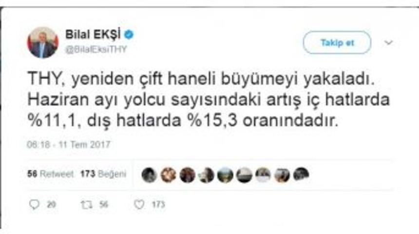Thy Genel M&uuml;d&uuml;r&uuml; Bilal Ekşi: "yeniden &Ccedil;ift Haneli Rakamları Yakaladık"