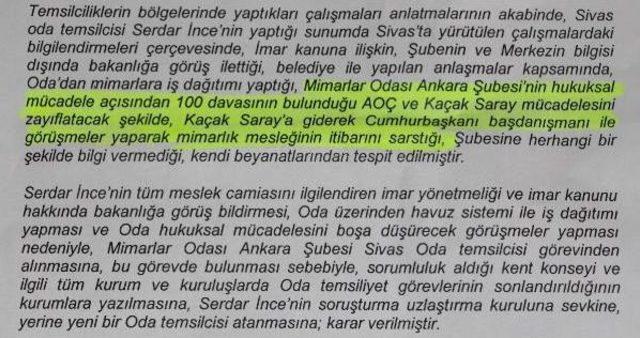 Mimarlar Odası Sivas Temsilcisi İnce Görevden Alındı 2