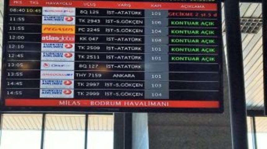 R&ouml;tar Yapan U&ccedil;uşa Yolcular İsyan Etti