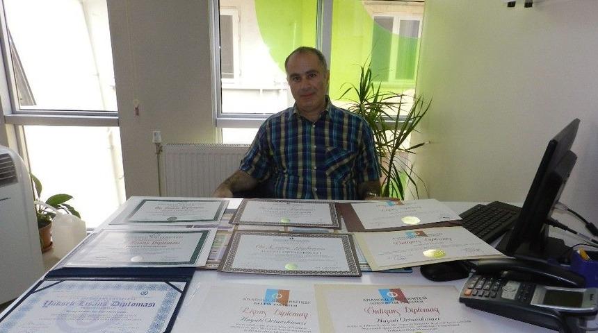 11 &Uuml;niversiteyi Bitirdi, 12&rsquo;nciye Hazırlanıyor