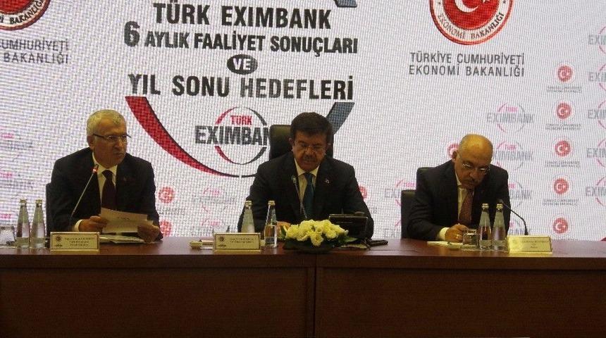Bakan Zeybek&ccedil;i: "t&uuml;rk Eximbank İhracata Toplam Desteğini Y&uuml;zde 24.2&rsquo;ye Y&uuml;kseltti"