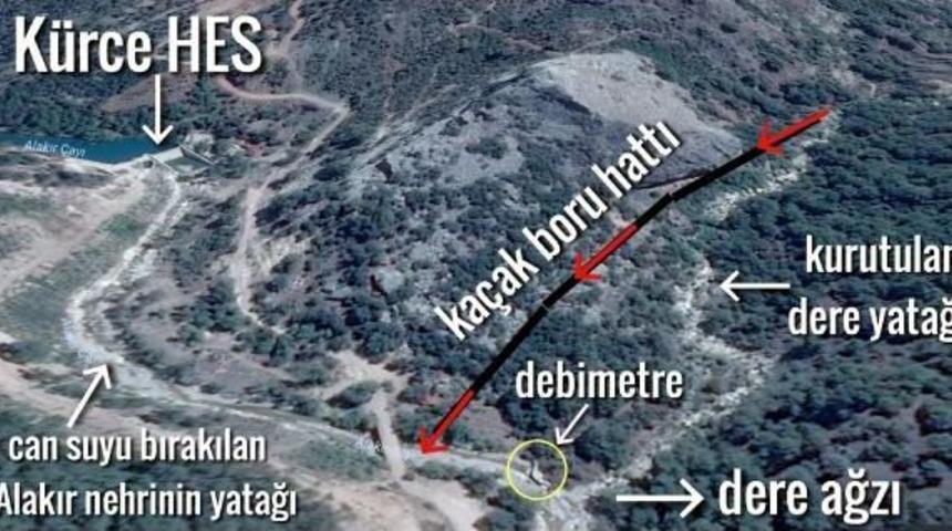 Hes'de Debimetre Oyunu Nedeniyle Dsi Hakkında Su&ccedil; Duyurusu