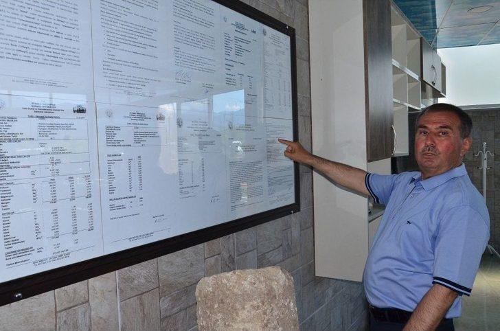 Bigadiç’ten Yatırımcılara Çağrı G4