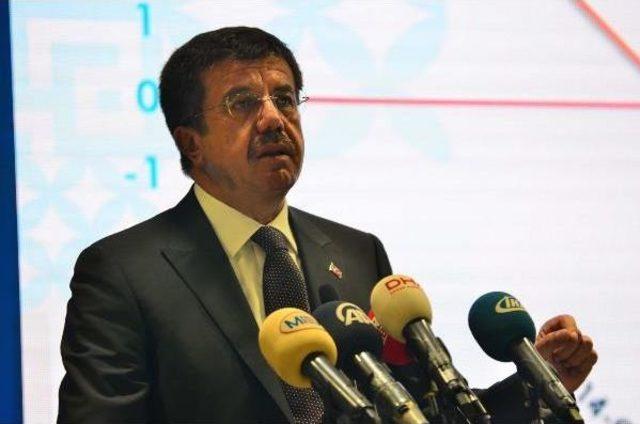 Bakan Zeybekci: Mazeret Yok Ihracata Devam