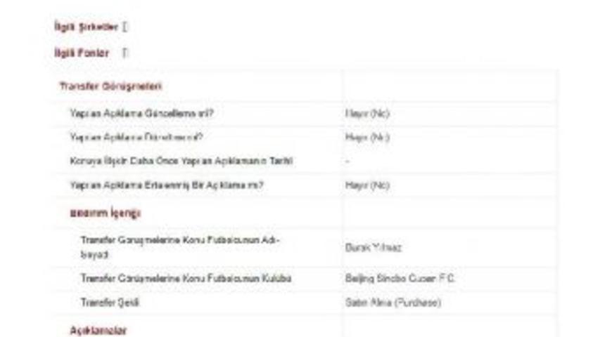 Trabzonspor Burak Yılmaz'ı Kap'a Bildirdi