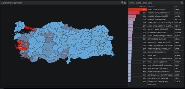 (özel Haber) Balıkesir Organ Bağışında Türkiye 4. Oldu