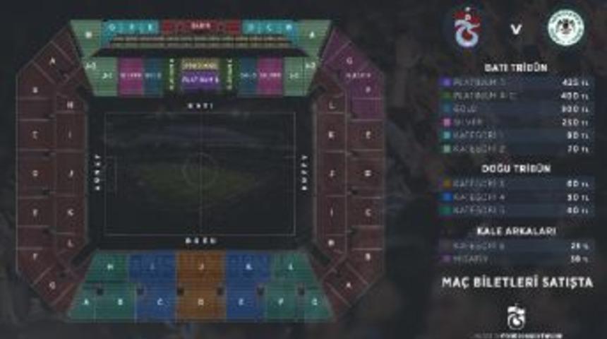Trabzonspor&rsquo;Un Konyaspor Ma&ccedil;ı Biletleri Satışta &Ccedil;ıktı