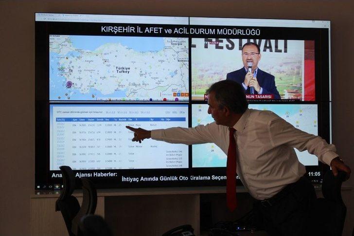 Afad Yönetim Merkezi Basına Tanıtıldı G1