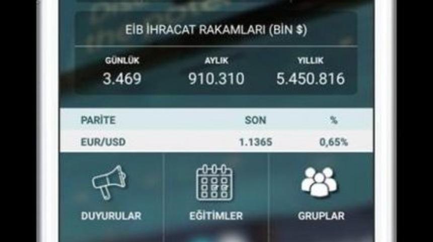 İhracata Dair Her Şey Cep Telefonunda