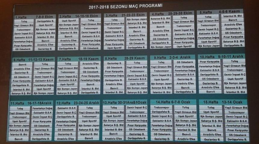 Basketbol S&uuml;per Ligi&rsquo;nde Kuralar &Ccedil;ekildi