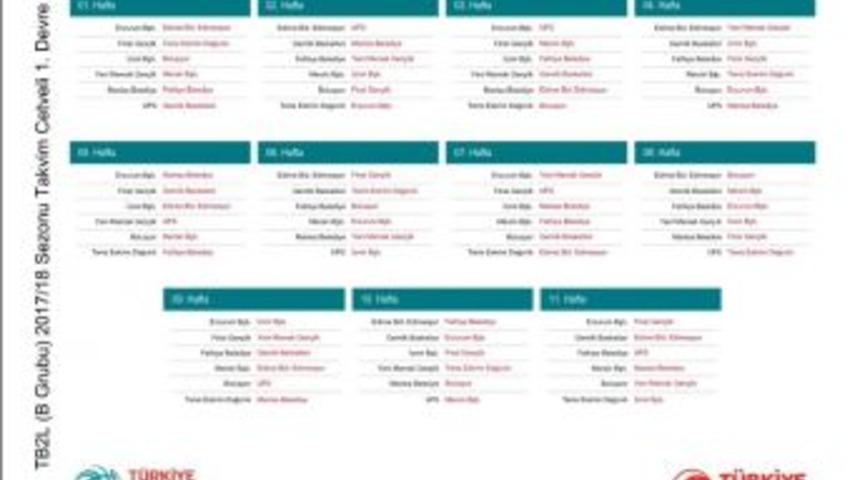 Manisa Bbsk Sezona Fethiye Müsabakası İle Başlayacak