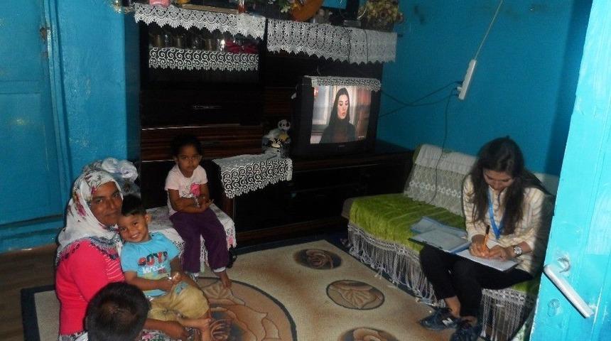 İhtiya&ccedil; Sahiplerine Yerinde İnceleme