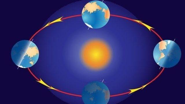 Yılın en uzun gecesi hangi tarihtedir? (Hadi İpucu 9 Eylül 20.30) 