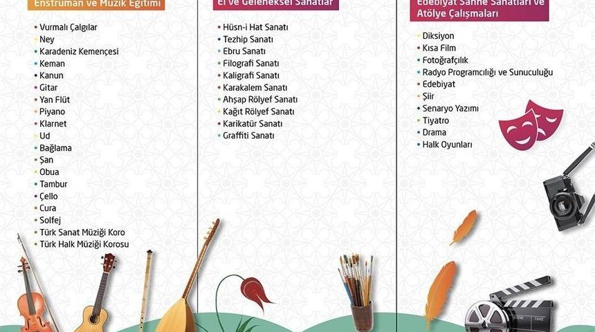 Esev Sanatseverleri Bekliyor