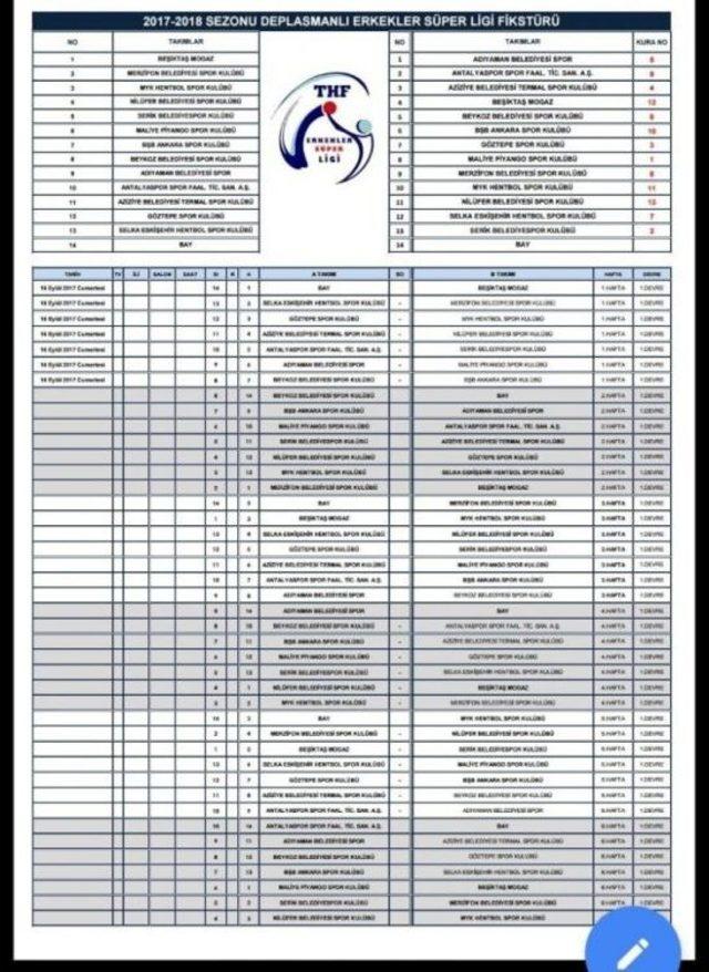 2017-2018 Hentbol Süper Lig Fikstürü Belirlendi