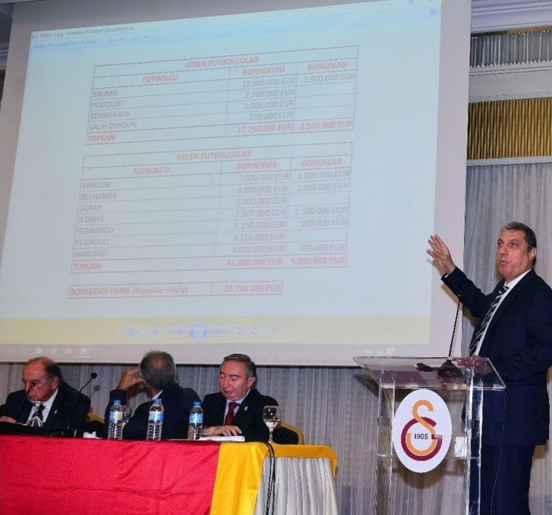 Levent Nazifoğlu&rsquo;nun Konuşması Sırasında Dival Kurulu Karıştı