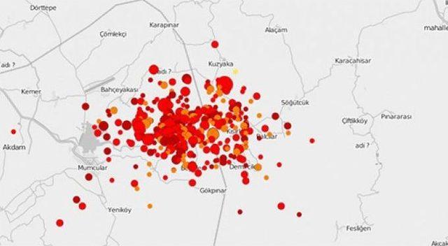 Depremler İstanköy’den Milas’a Doğru Kaydı