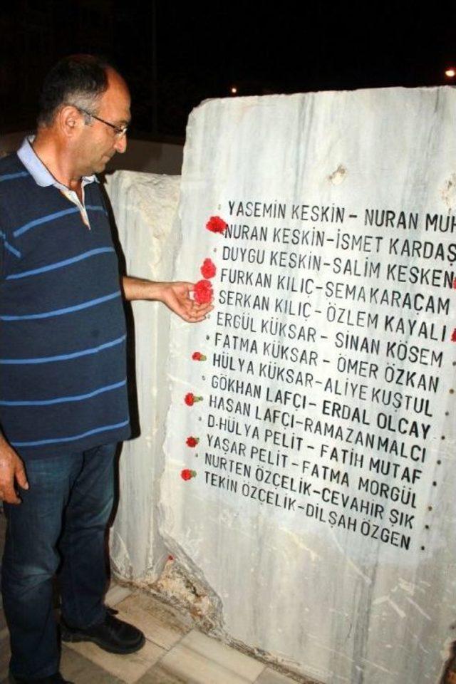 17 Ağustos Marmara Depremi’nin 18. Yıldönümü