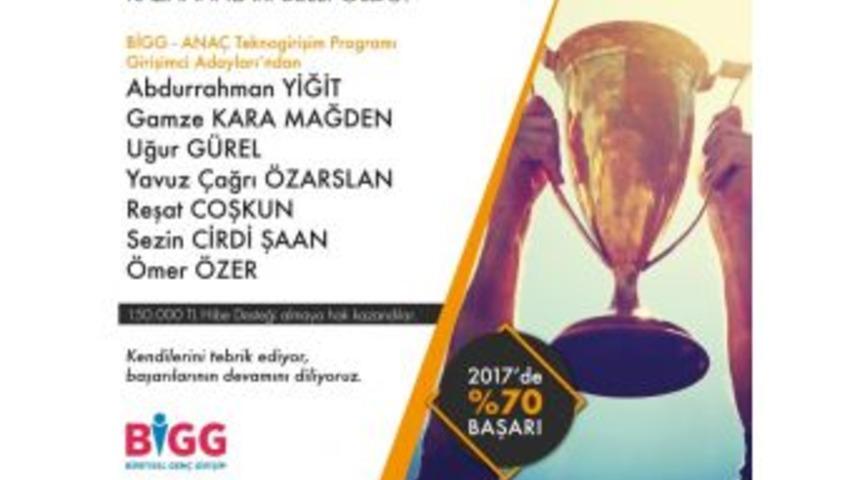 Arinkom Tto Ve Ana&ccedil;&rsquo;tan T&uuml;bitak Bigg Başvurularında Y&uuml;zde 70 Başarı