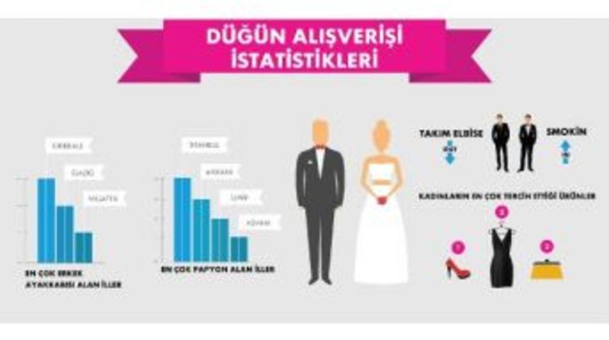 Ankara D&uuml;ğ&uuml;n&uuml;n De Başkenti Oldu