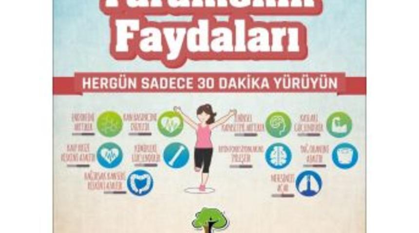 Şehitkamil&rsquo;de "sağlığa Adım At" Etkinliği