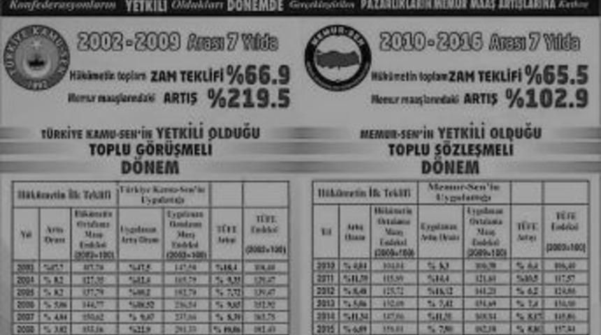 Kamu Sen İl Temsilcisi Kamil Ünal