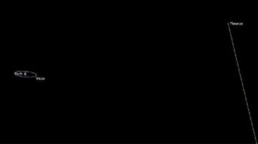 3122 Florence Asteroidinden Yakın Ge&ccedil;iş